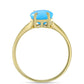Goldplattierter Silberring mit Aqua-Chalcedon