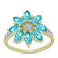 Goldplattierter Silberring mit Paraiba Quarz und weißem Topas