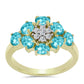 Goldplattierter Silberring mit Paraiba Quarz und weißem Topas