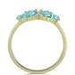 Goldplattierter Silberring mit Paraiba Quarz und weißem Topas