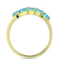 Goldplattierter Silberring mit Paraiba Quarz und weißem Topas
