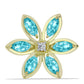 Goldplattierter Silberring mit Paraiba Quarz und weißem Topas