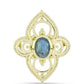 Goldplattierter Silberring mit Labradorit