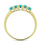 Goldplattierter Silberring mit blauem Jade