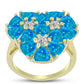 Goldplattierter Silberring mit äthiopischem Paraiba-Blauopal und weißem Topas