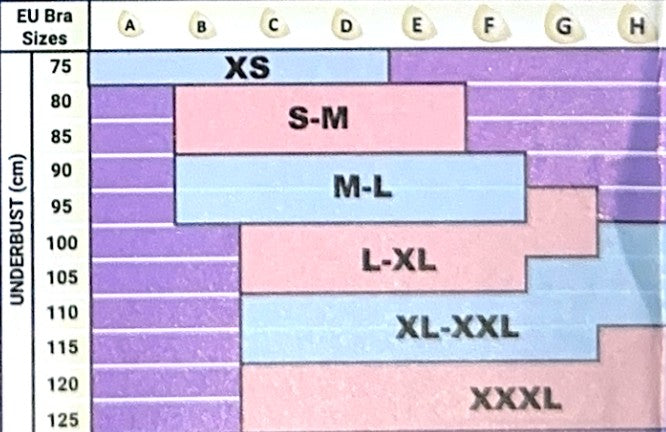 SANKOM Büstenhalter mit Push-up-Effekt und Spitze, entworfen und patentiert von Schweizer Ärzten.