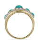 Goldplattierter Silberring mit Dornröschen Türkis und weißem Topas